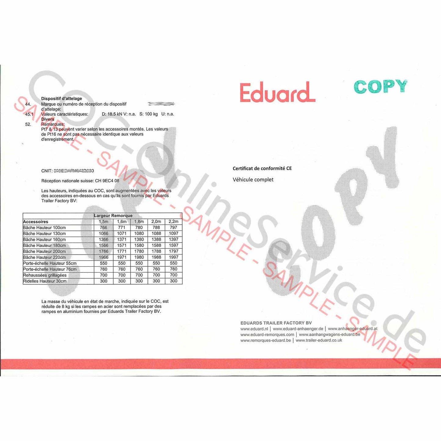 COC voor Eduards Trailer Factory BV