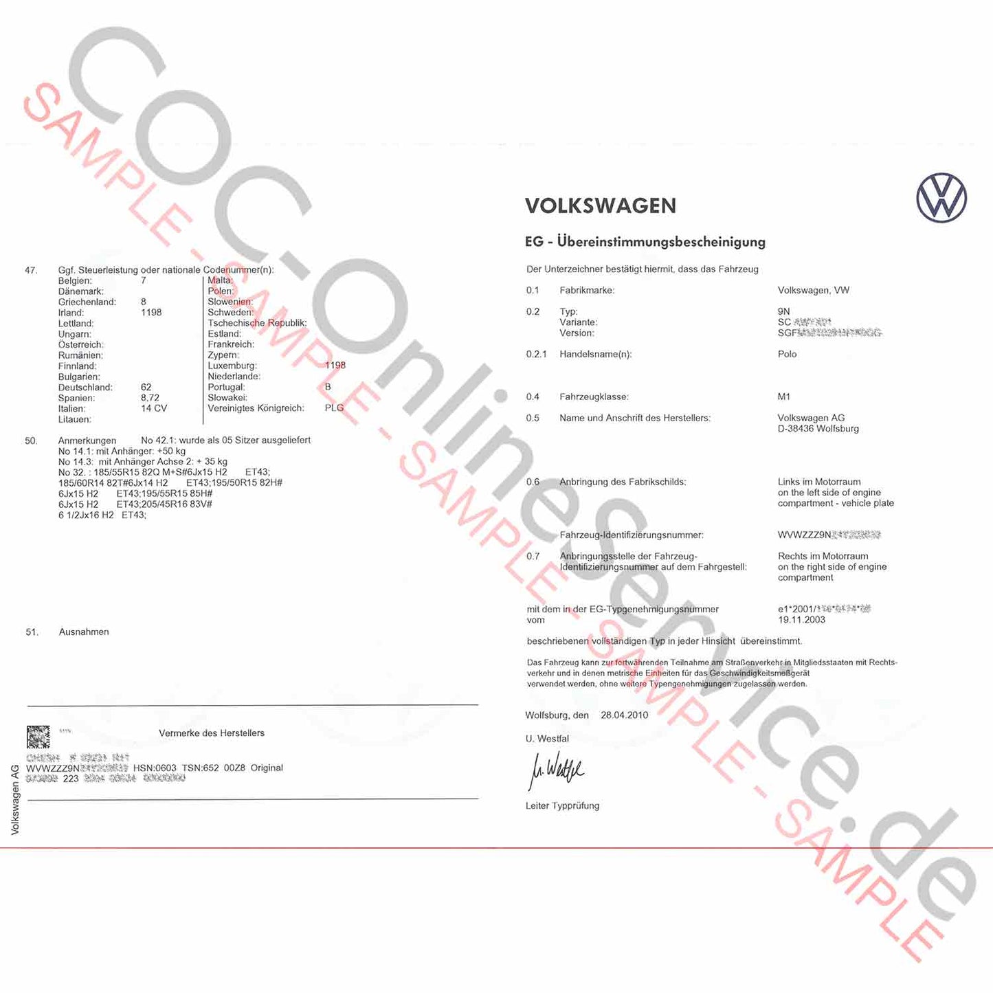Dokument COC dla VW Volkswagena (Certyfikat zgodności)