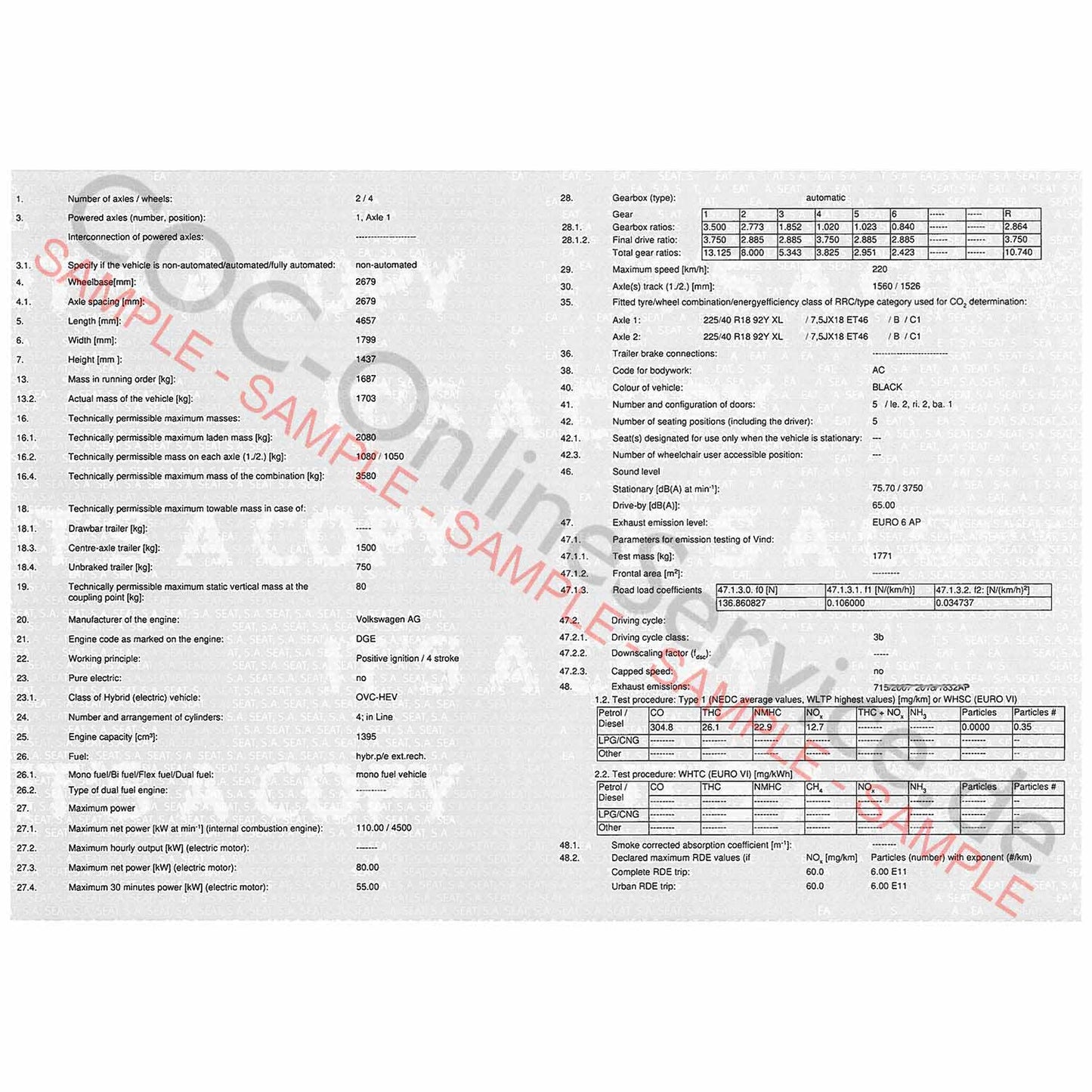 Papeles COC para SEAT (Certificado de Conformidad)